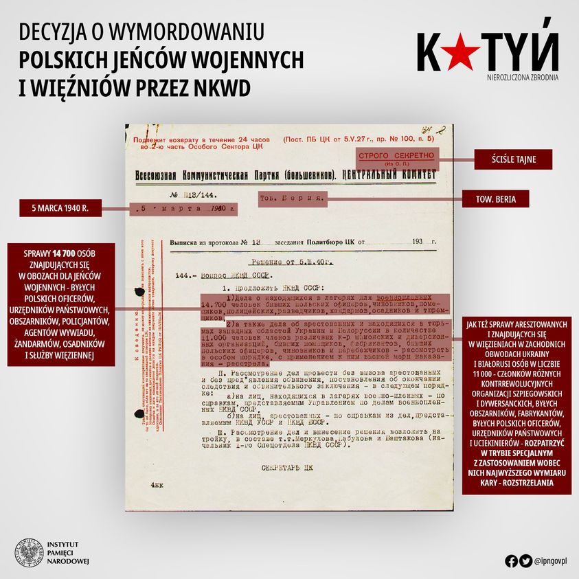 grafika informująca o 79 rocznicy decyzji o zamordowaniau Polaków w Katyniu 