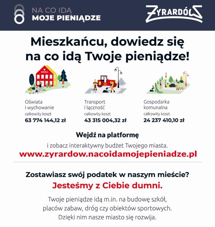 plakat info pieniądze